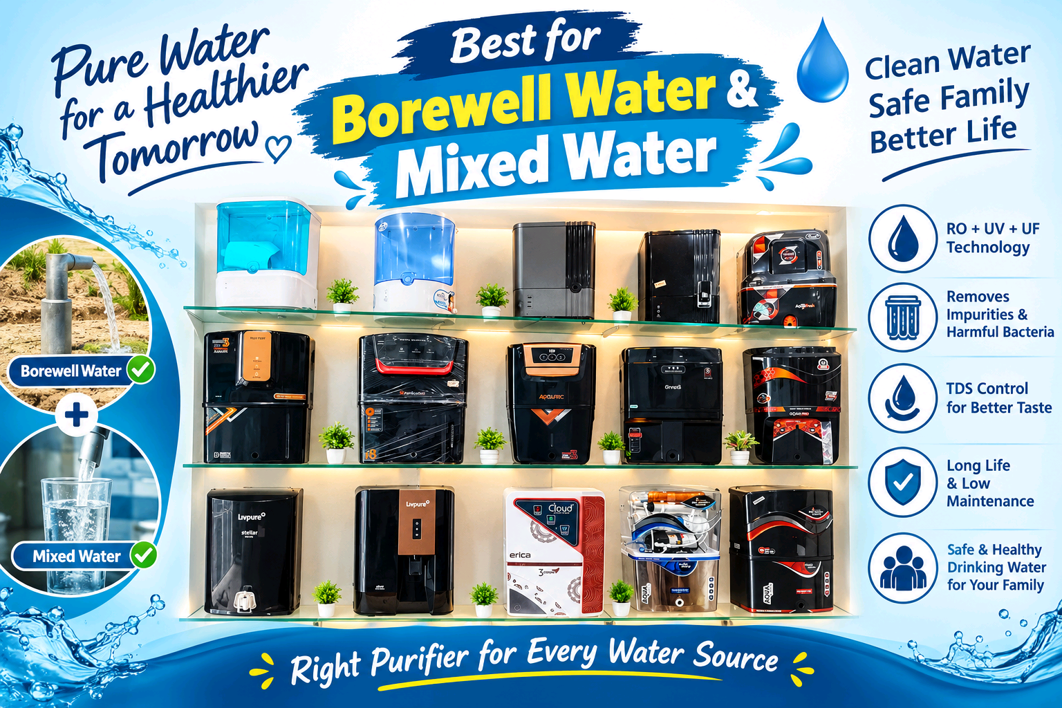 RK Enterprise - Pure Water for a Healthier Tomorrow | Best for Borewell & Mixed Water Sources | Wagholi, Pune